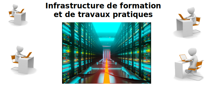 Datacenter et connexions