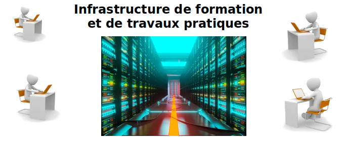 Datacenter et connexions