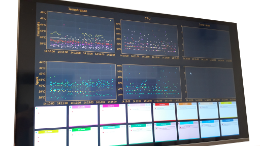 ecran controle cluster